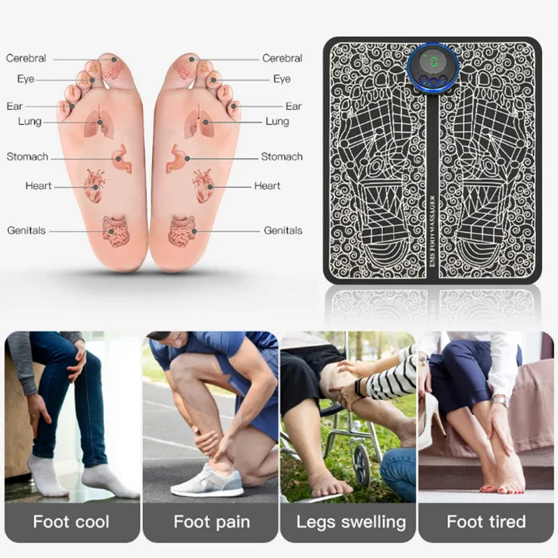 Massageador Elétrico para Pés